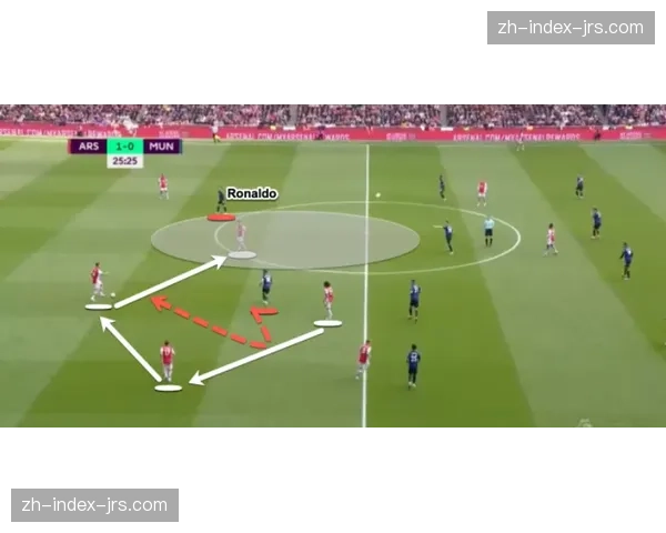 阿隆索边中结合战术 皇马肋部渗透与传中配合